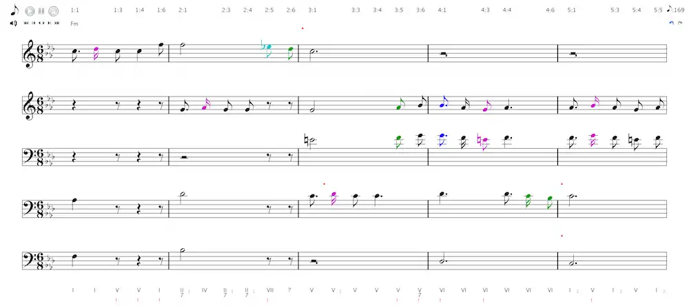 Загрузите веб-инструмент или веб-приложение JNIZ music notation audio в midi