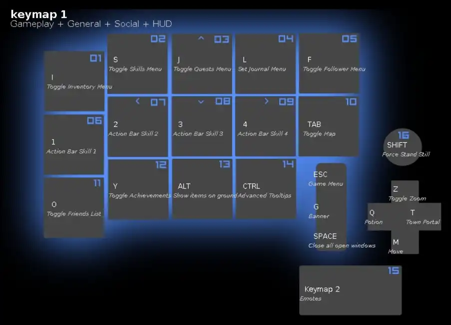 Téléchargez l'outil Web ou l'application Web jnostromo pour l'exécuter sous Linux en ligne