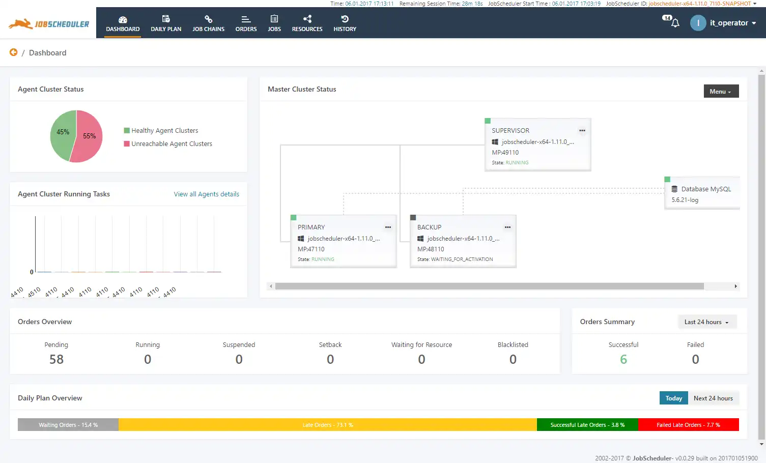 WebツールまたはWebアプリをダウンロードするJobScheduler