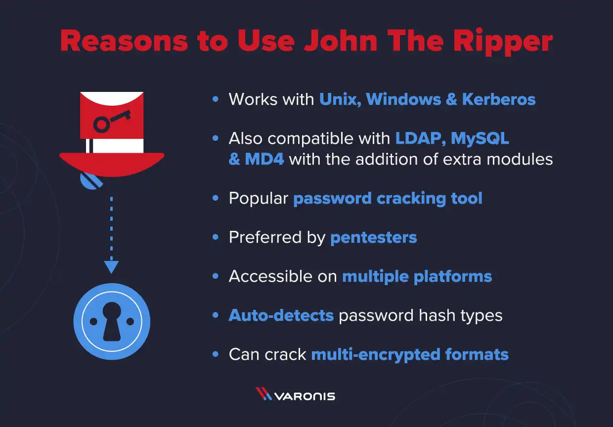 Download web tool or web app John The Ripper For Windows