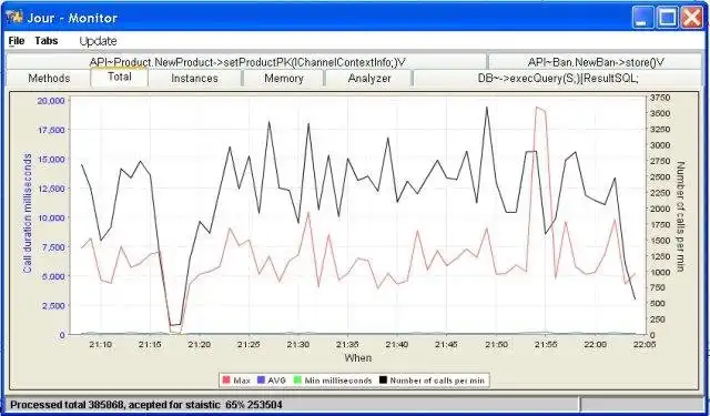 Download web tool or web app Jour