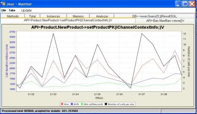 Download web tool or web app Jour
