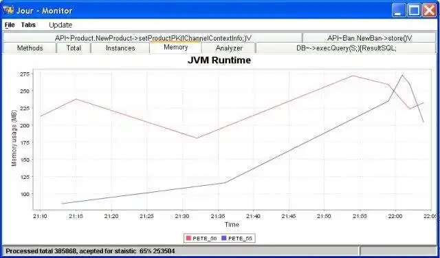 Download web tool or web app Jour