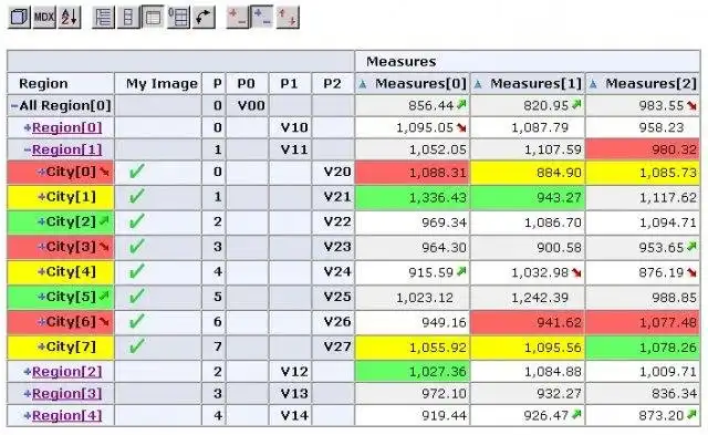 Download web tool or web app JPivot - a JSP based OLAP client