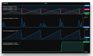 Download web tool or web app jplot