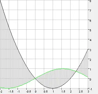 Download web tool or web app JPlotter