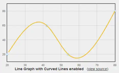 Download web tool or web app jQuery CurvedLines