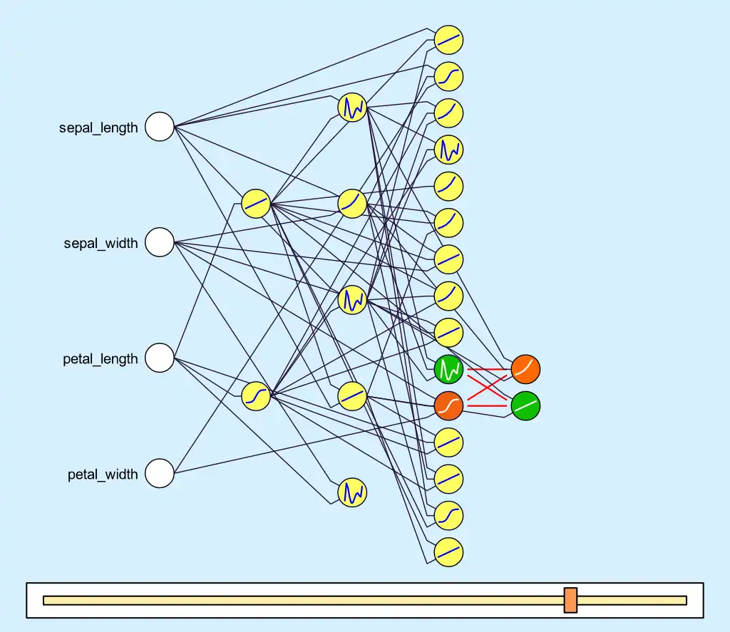 Pobierz narzędzie internetowe lub aplikację internetową JSGL — JavaScript Graphics Library