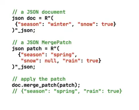 Download web tool or web app JSON for Modern C++