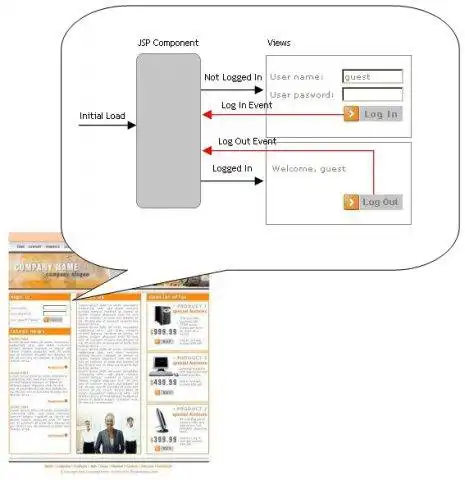 Download web tool or web app JSP Controls