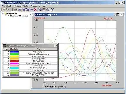 Download web tool or web app JSpecView Project