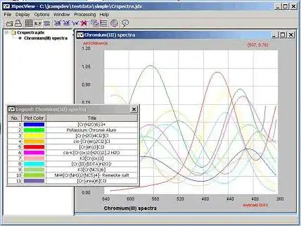 Download web tool or web app JSpecView Project to run in Linux online