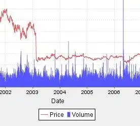 Mag-download ng web tool o web app JStock - Libreng Stock Market Software