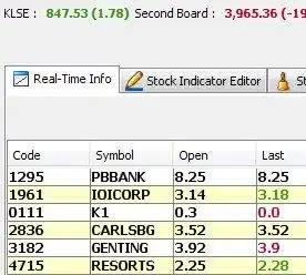 웹 도구 또는 웹 앱 다운로드 JStock - 무료 주식 시장 소프트웨어