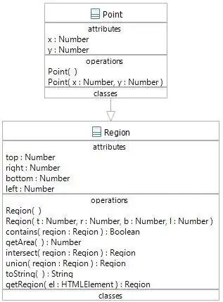 Download web tool or web app JS/UML