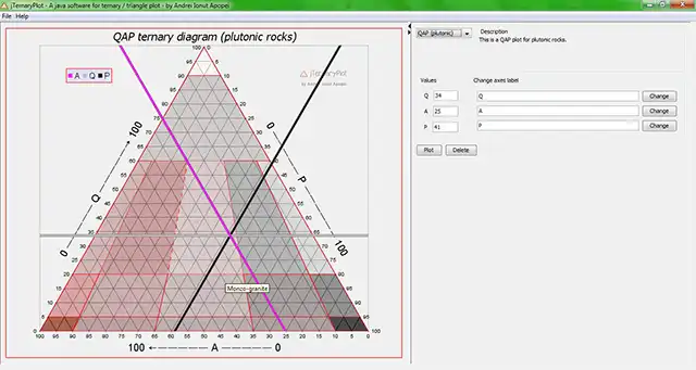 Download web tool or web app jTernaryPlot