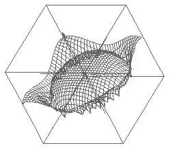 قم بتنزيل أداة الويب أو تطبيق الويب JVisual3D