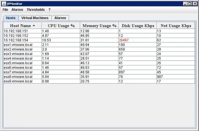 Mag-download ng web tool o web app na jVMonitor