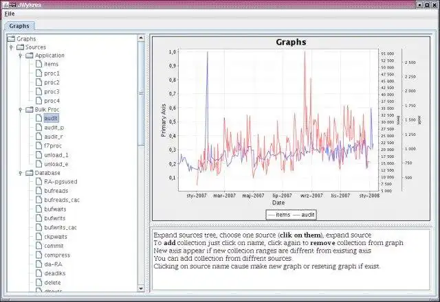 Téléchargez l'outil Web ou l'application Web JWykres pour l'exécuter sous Linux en ligne