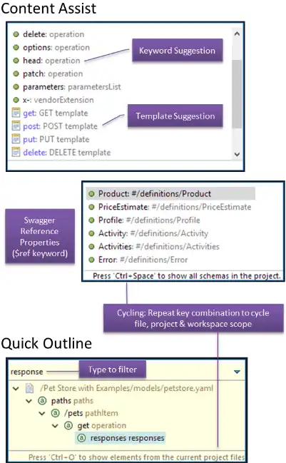 Web ツールまたは Web アプリのダウンロード KaiZen OpenAPI Editor