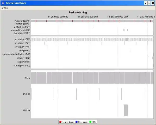 Web aracını veya web uygulamasını indirin Kernel Analyzer