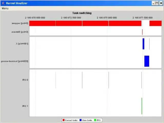 ابزار وب یا برنامه وب Kernel Analyzer را دانلود کنید