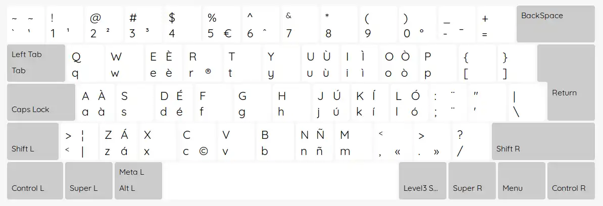 I-download ang web tool o web app Keyboard Italian na mapa sa US ANSI