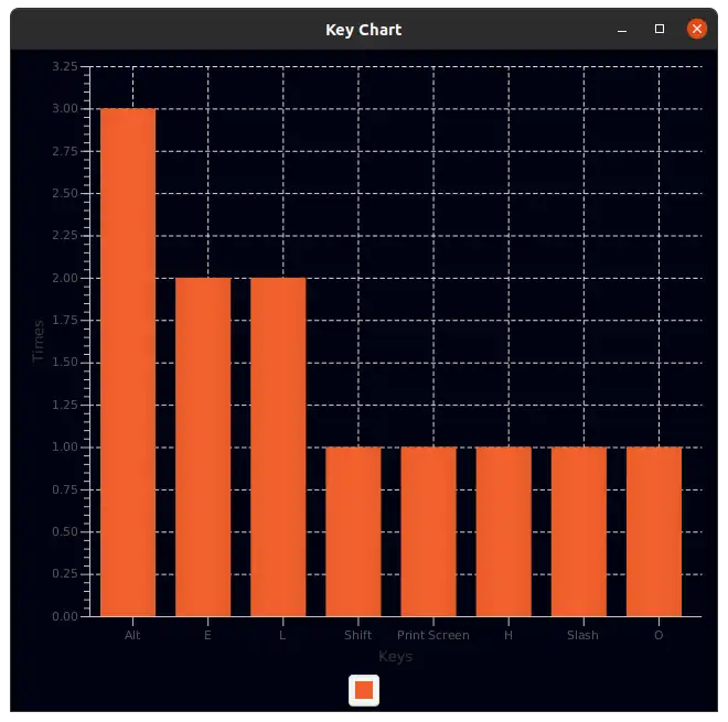 Laden Sie das Web-Tool oder die Web-App Key-Recorder herunter