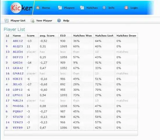 Завантажте веб-інструмент або веб-програму Kicker для запуску в Linux онлайн