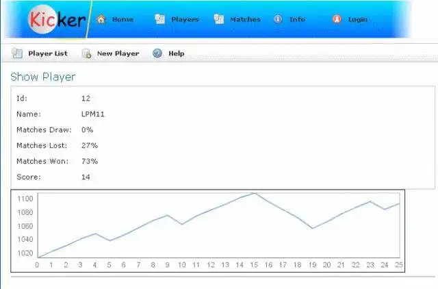 ดาวน์โหลดเครื่องมือเว็บหรือเว็บแอป Kicker เพื่อทำงานใน Linux ออนไลน์