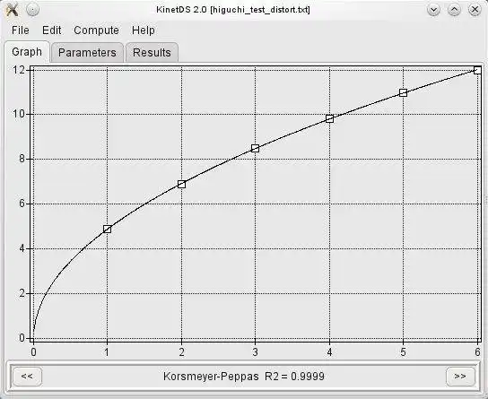 Scarica lo strumento web o l'app web KinetDS