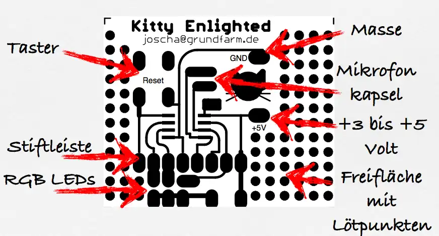 Download web tool or web app kitty enlighted