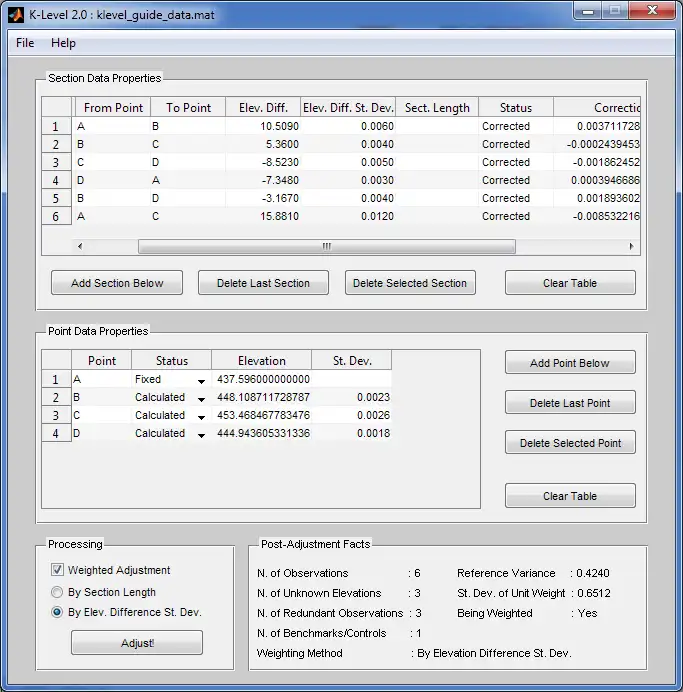 Unduh alat web atau aplikasi web K-Level 2.0