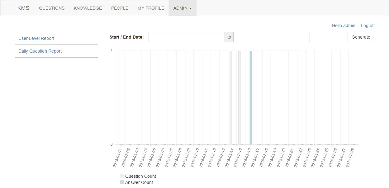 Download web tool or web app Knowledge Management System