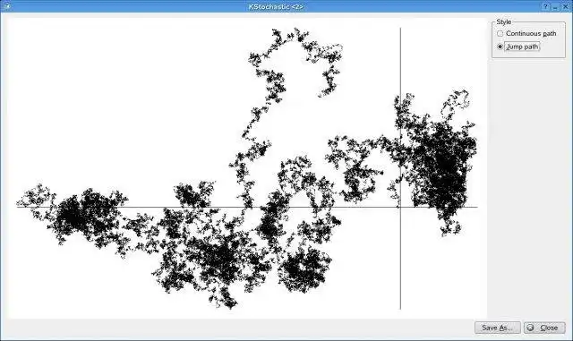 Download web tool or web app KStochastic