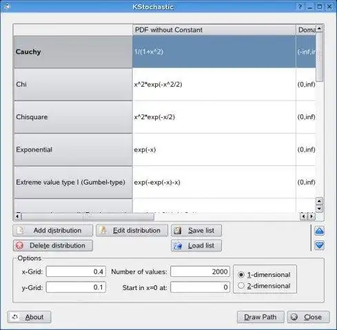 Download web tool or web app KStochastic