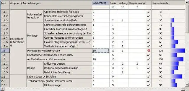 Télécharger l'outil Web ou l'application Web KTable