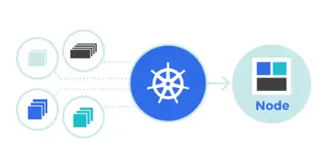 下载 Web 工具或 Web 应用 Kubernetes