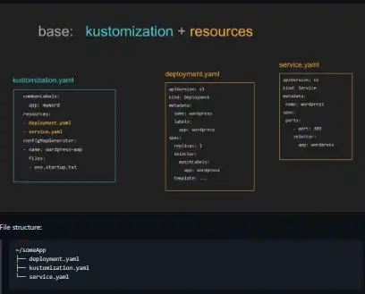 웹 도구 또는 웹 앱 kustomize 다운로드