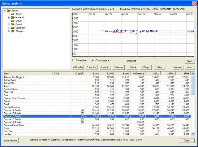 Download web tool or web app L2Acc to run in Windows online over Linux online