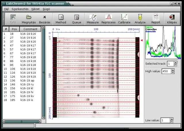 Download web tool or web app LabChrom Chromatographic Software