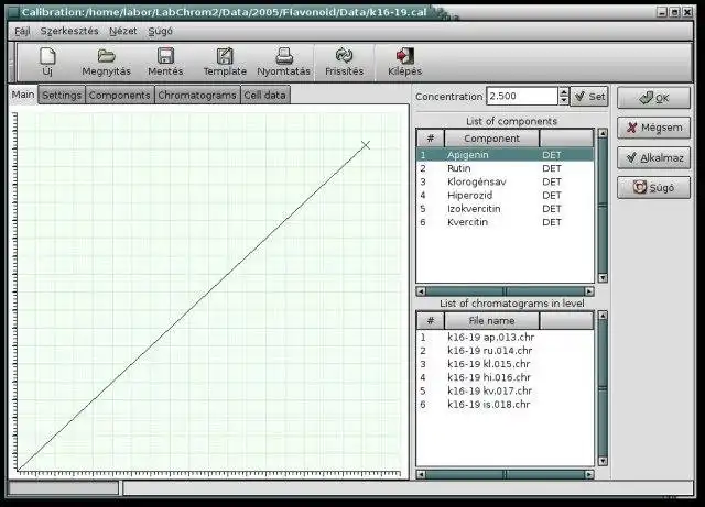 Download web tool or web app LabChrom Chromatographic Software
