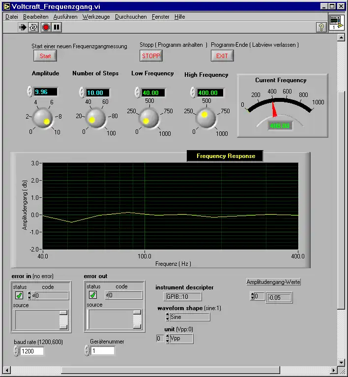 Download web tool or web app labview-frequenzgang to run in Windows online over Linux online