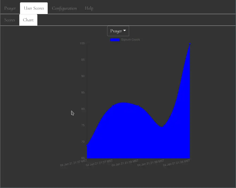 Download web tool or web app Lacap