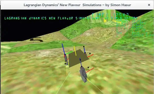 Scarica lo strumento web o l'app web Lagrangian Dynamics NF Sims