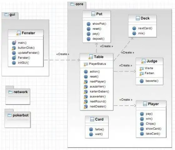 Scarica lo strumento web o l'app web LAN Poker - Texas Holdem per l'esecuzione in Linux online