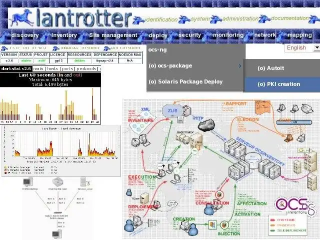 Download web tool or web app lantrotter