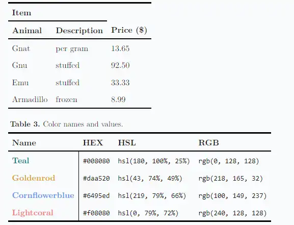 下载网络工具或网络应用 LaTeX.CSS