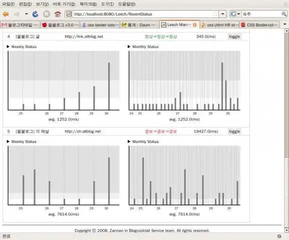 Download webtool of webapp Leech Management System