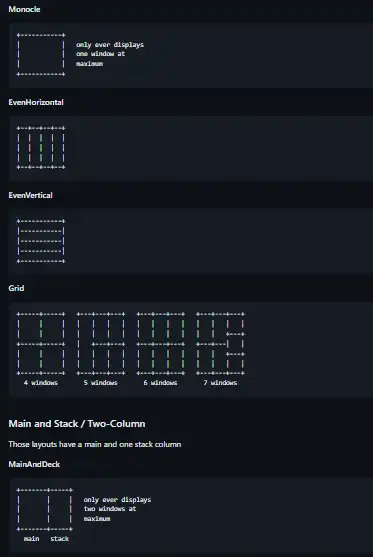 Muat turun alat web atau aplikasi web LeftWM Layouts